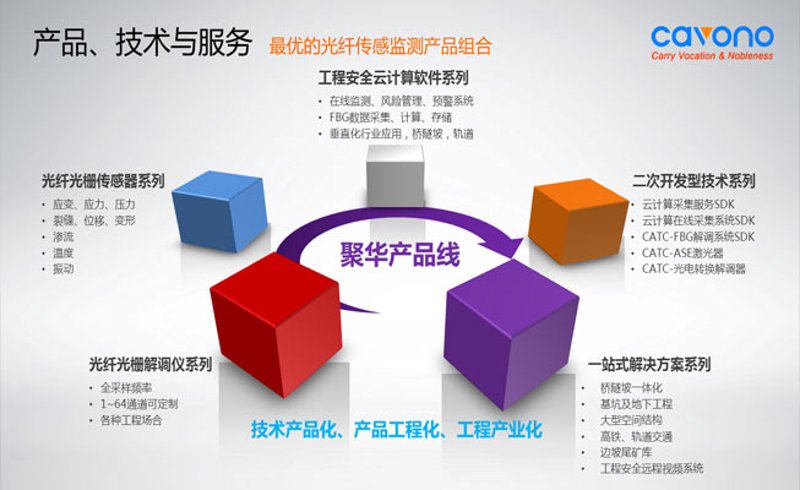 西藏医疗器械的革新之路：助力健康西藏